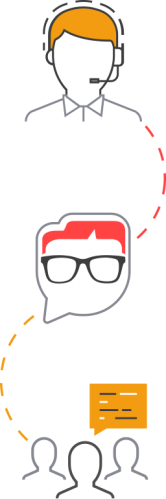 échange client / support